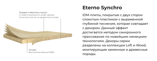 Плита TSS Eterno CHESTER ETW20 wood 2800*1220 18 мм